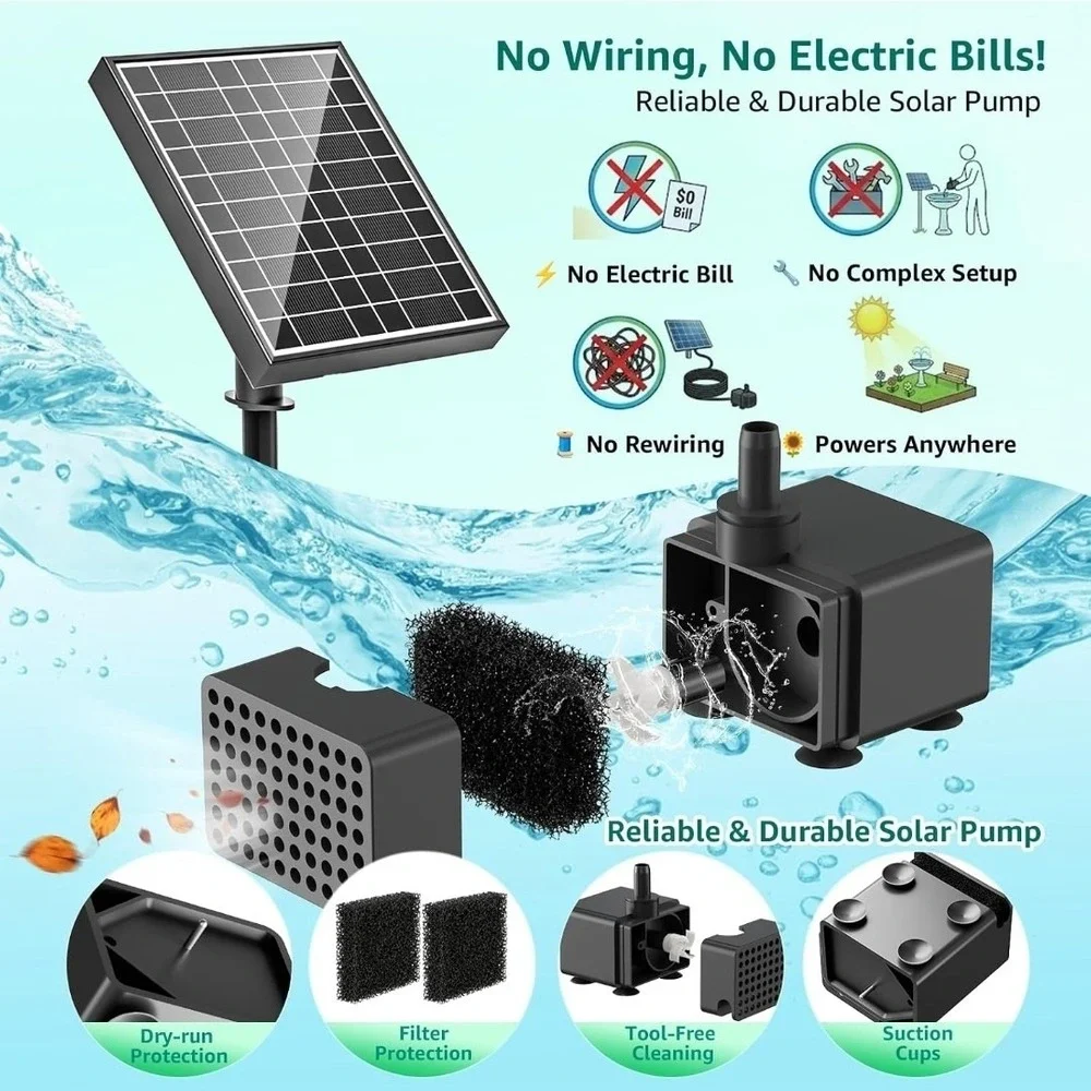 Solar Fountain Pump for Bird Bath, 8W Solar Water Fountain Pump with Dry-Run ...